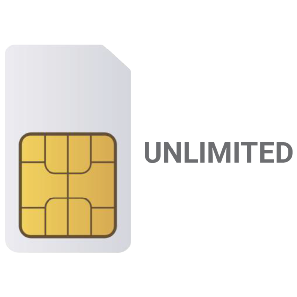 Tarjeta SIM M2M - M2M-UNLIMITED-ES