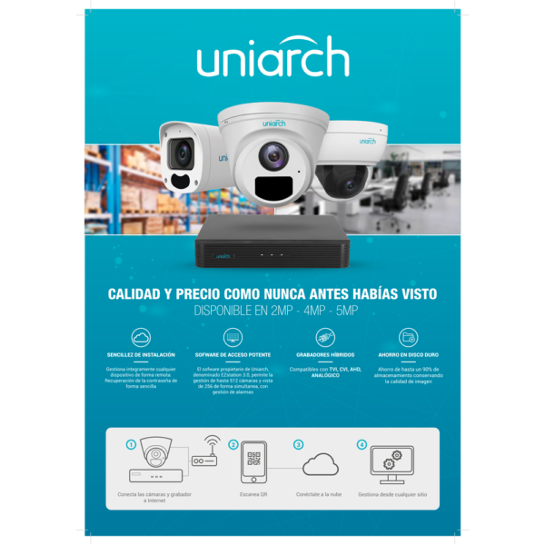Póster Uniarch 50x70 Español - UV-POSTER-50X70-ES