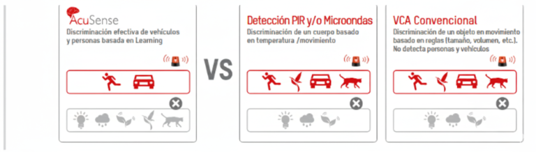 hikvision