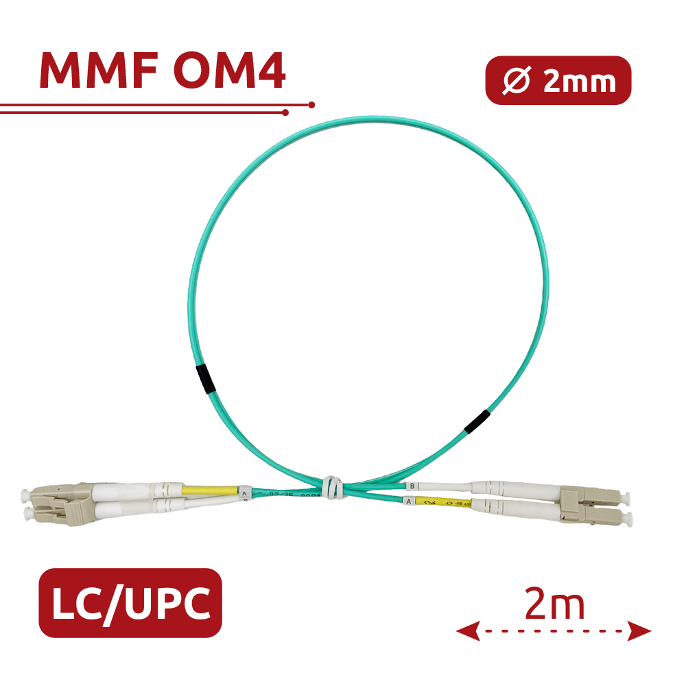 Cable de conexión de fibra óptica – SF-LC-UPC-LC-UPC-OM4-DX-2M-A